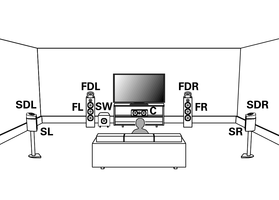 Pict Atmos SP Layout X7200_dts